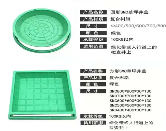 平凉树脂复合种植井盖展示